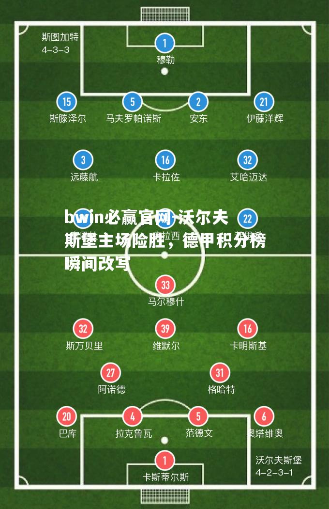 bwin必赢官网-沃尔夫斯堡主场险胜，德甲积分榜瞬间改写