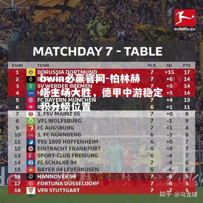 柏林赫塔主场大胜，德甲中游稳定积分榜位置