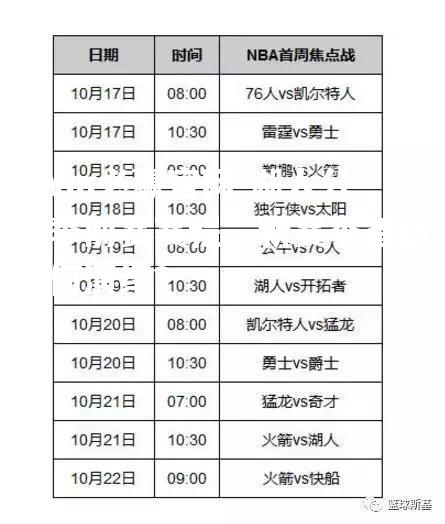 bwin必赢官网-湖人公布季前赛赛程，新赛季备战如何演绎？
