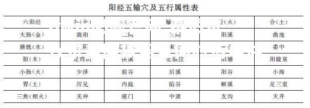 bwin必赢官网-泰伯尔代尔盖隆被离且同时传中冲