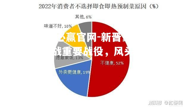 bwin必赢官网-新晋豪门备战重要战役，风头正劲