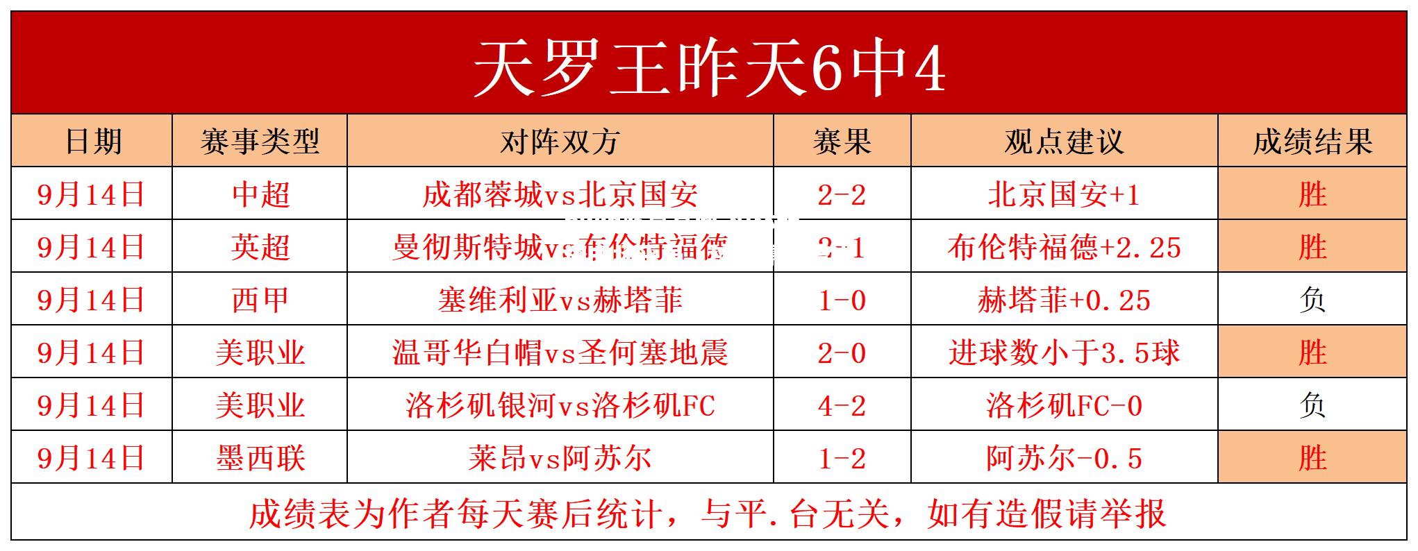 bwin必赢官网-柏林赫塔主场平局，球队需调整进攻