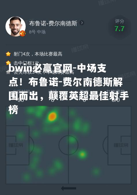 bwin必赢官网-中场支点！布鲁诺-费尔南德斯解围而出，颠覆英超最佳射手榜