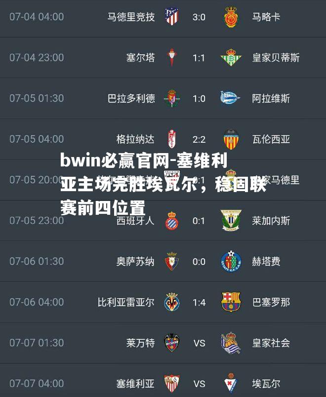 bwin必赢官网-塞维利亚主场完胜埃瓦尔，稳固联赛前四位置