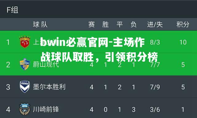 bwin必赢官网-主场作战球队取胜，引领积分榜