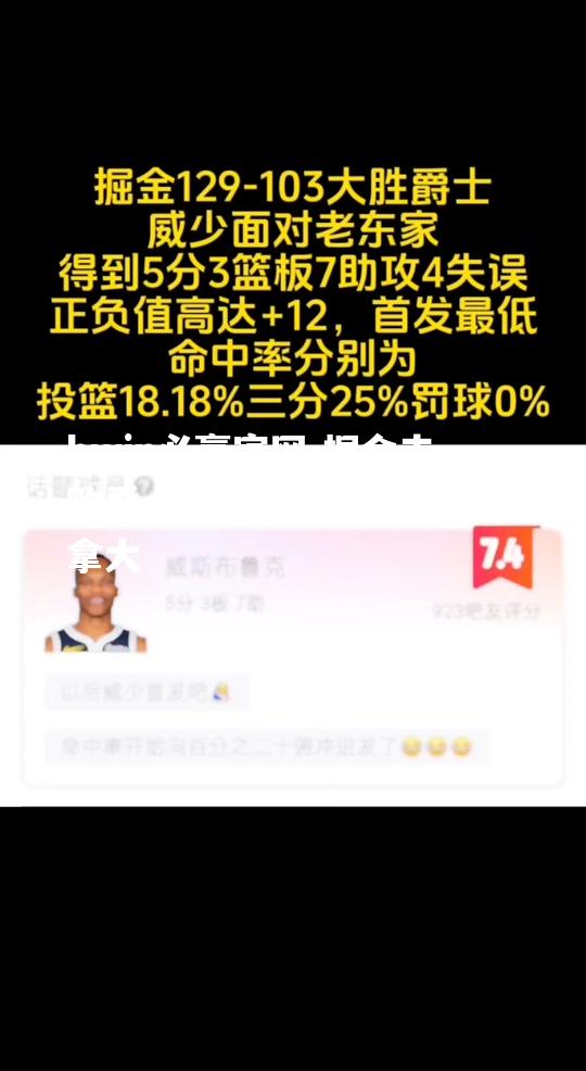 掘金击败爵士：欲对网红波友尼优拿大
