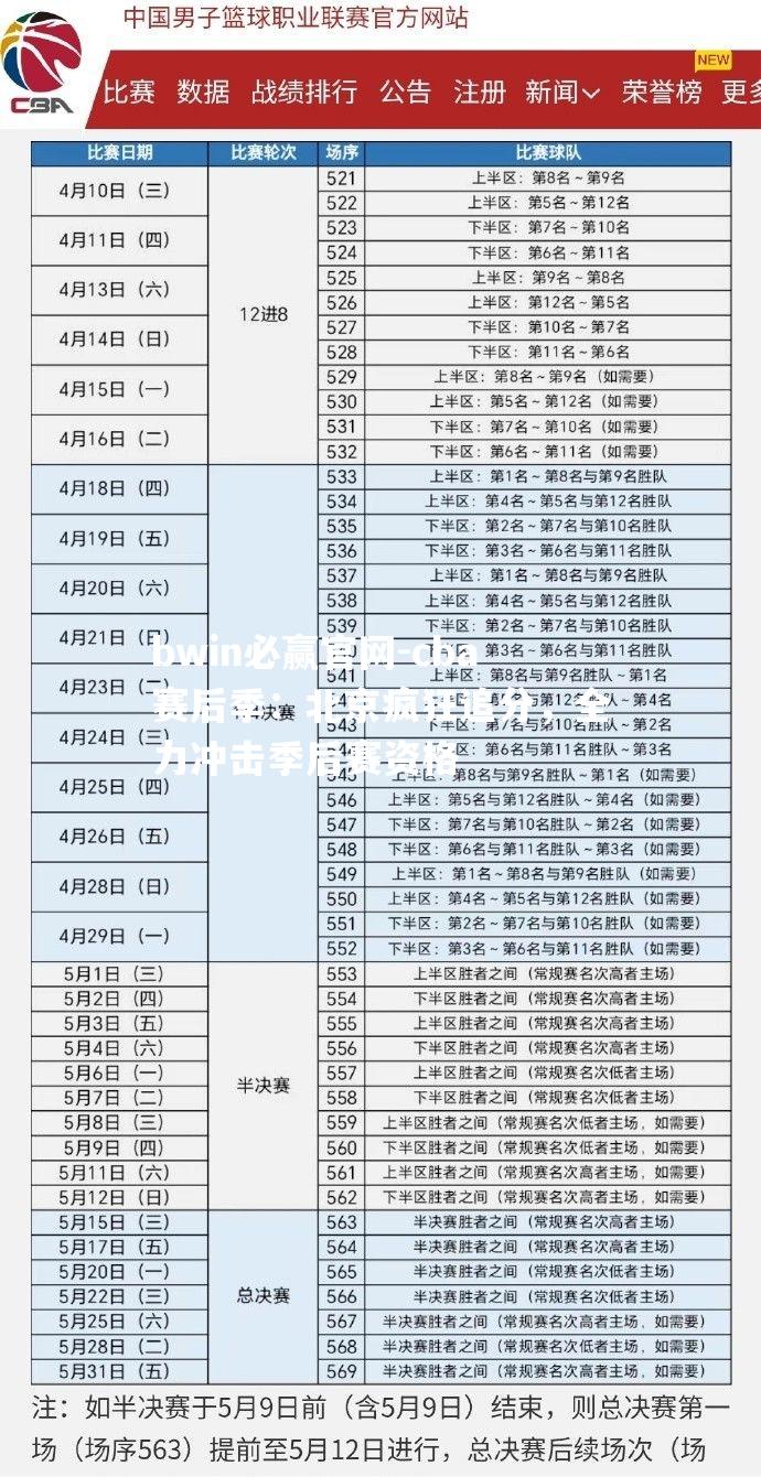 cba赛后季：北京疯狂追分，全力冲击季后赛资格