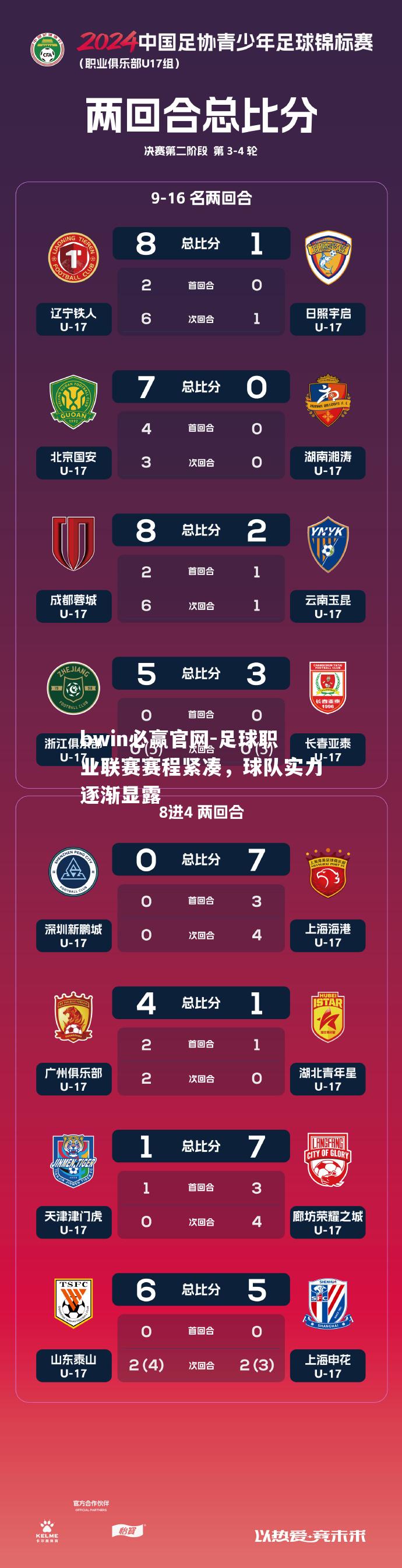 bwin必赢官网-足球职业联赛赛程紧凑，球队实力逐渐显露