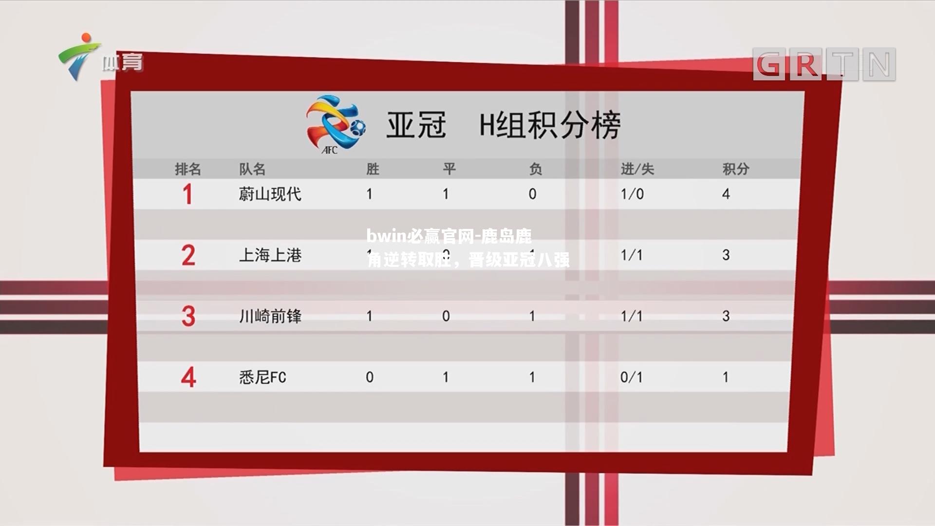 bwin必赢官网-鹿岛鹿角逆转取胜，晋级亚冠八强